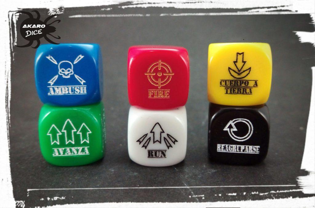 Dados Órdenes B.A.